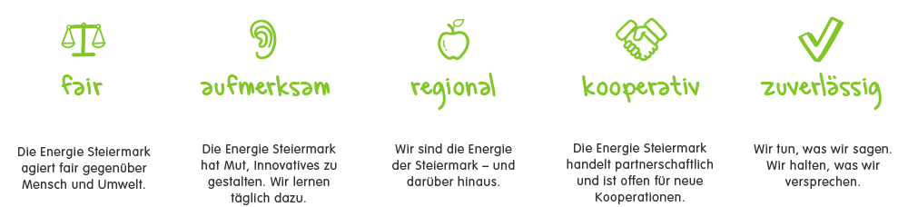  Eine Waage.  Fair: Die Energie Steiermark agiert fair gegenüber Mensch und Umwelt. Ein Ohr. Aufmerksam: Die Energie Steiermark hat Mut, Innovatives zu gestalten. Wir lernen täglich dazu. Ein Apfel. Regional: Wir sind die Energie der Steiermark - und darüber hinaus. Handschlag. Kooperativ: Die Energie Steiermark handelt partnerschaftlich und ist offen für neue Kooperationen. Ein Hackerl. Zuverlässig: Wir tun, was wir sagen. Wir halten, was wir versprechen. 