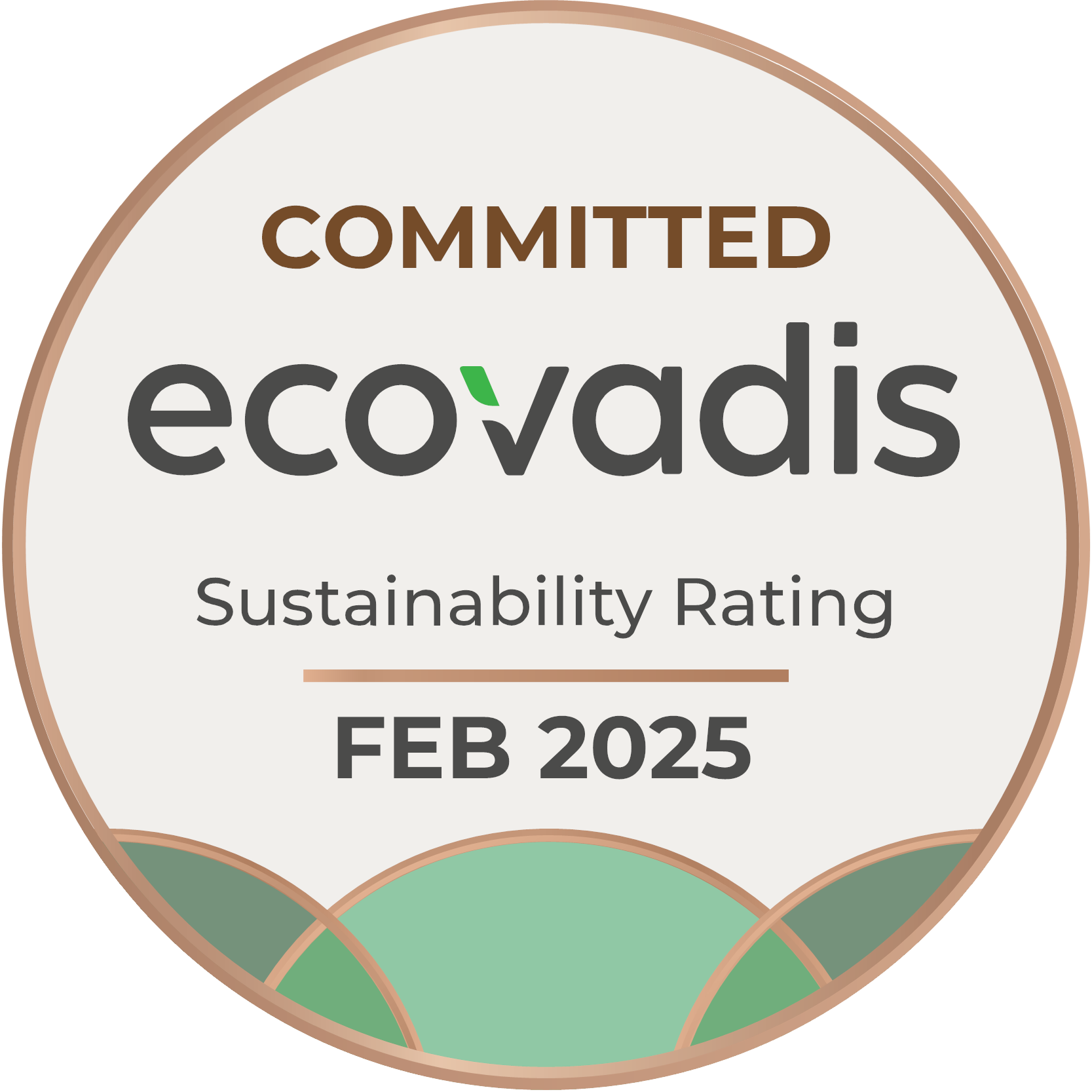 ECO Vadis: Sustainability Rating 2025